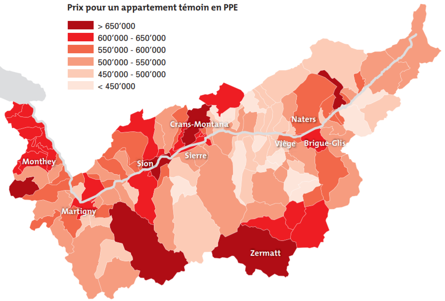 evolution prix appartement ppe immobilier valais 2019