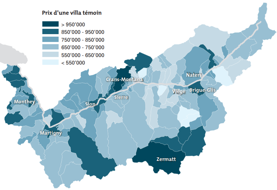 indice des prix des villas en valais 2019