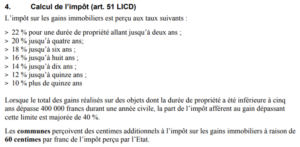 impot gain immobilier fribourg