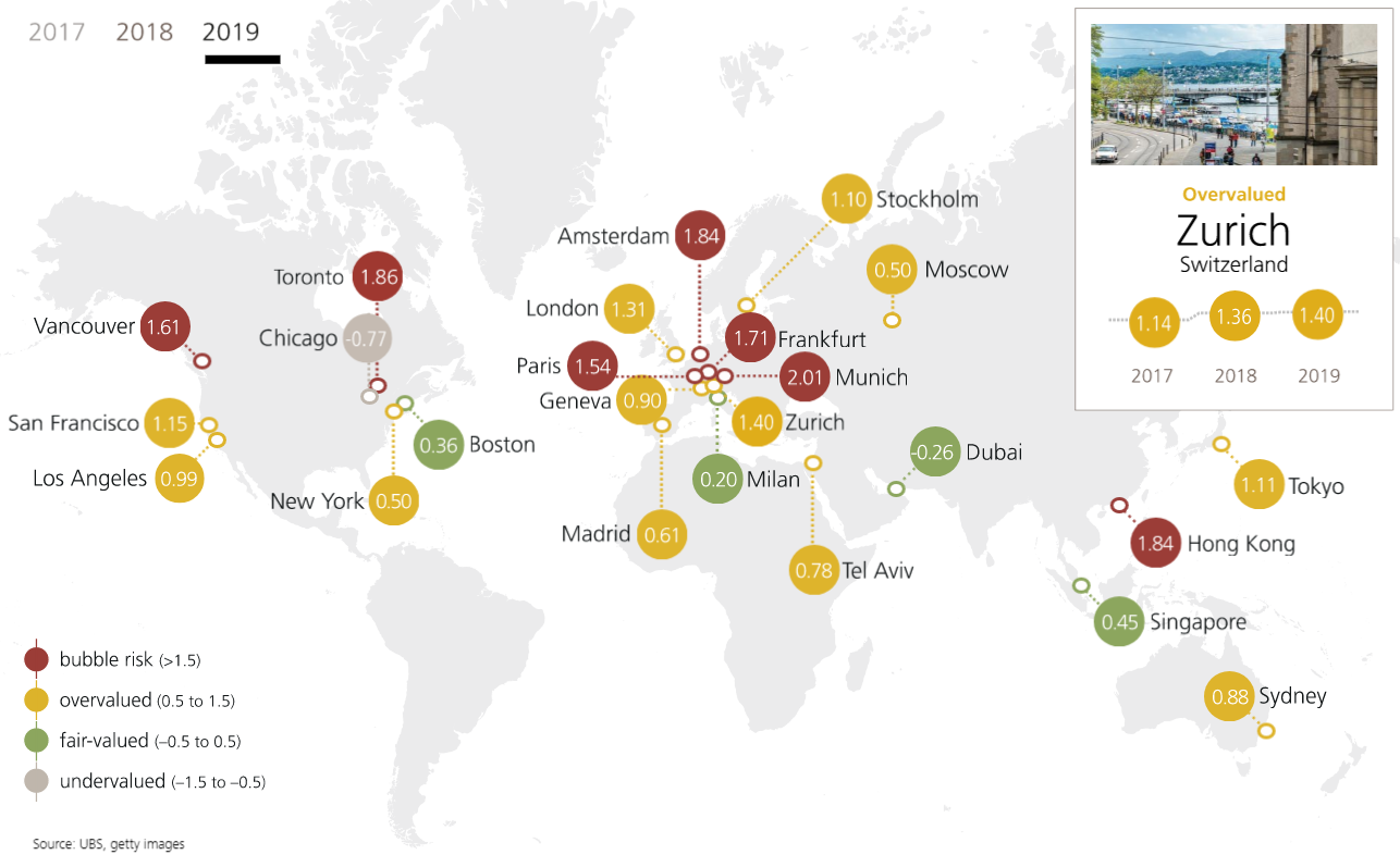 krach crise immobiliere zurich 2020 krach crise immobiliere zurich 2020