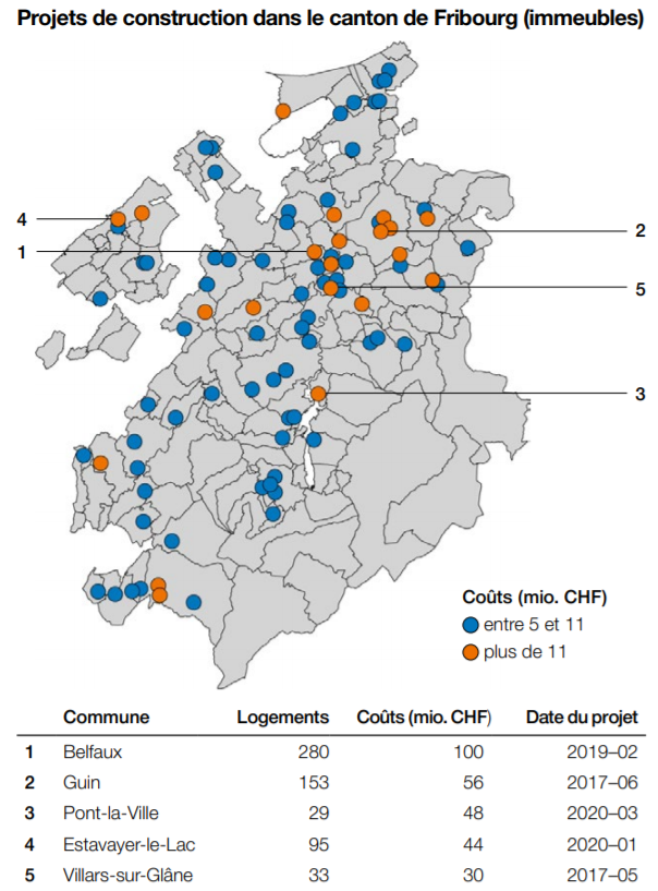 cartographie nombre projet de construction appartement fribourg 2021