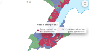 evolution prix m2 maison chene bourg 2021
