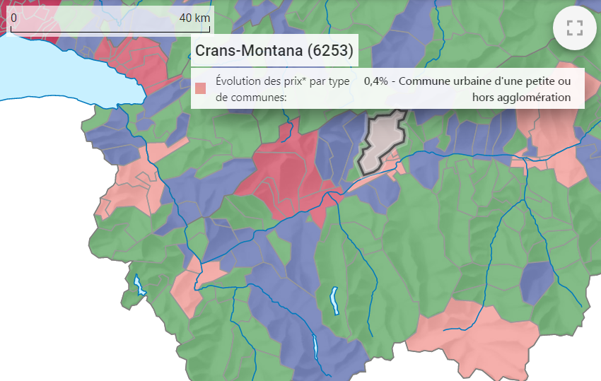 evolution prix m2 appartement crans montana 2021