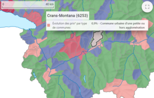 evolution prix m2 maison crans montana 2021
