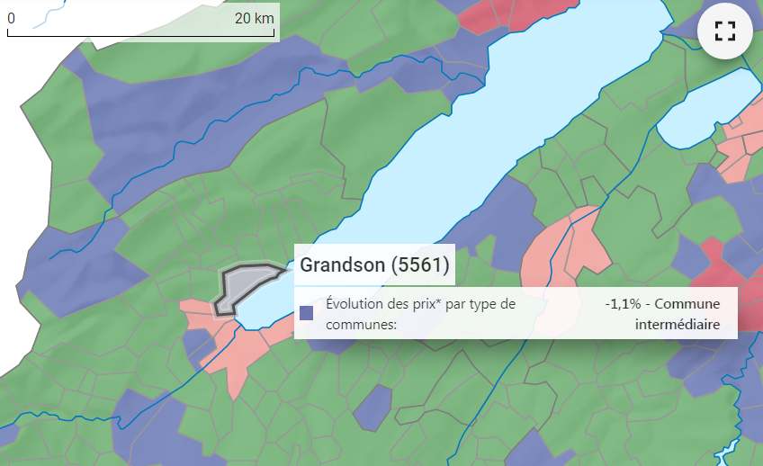 evolution prix m2 appartement grandson 2021