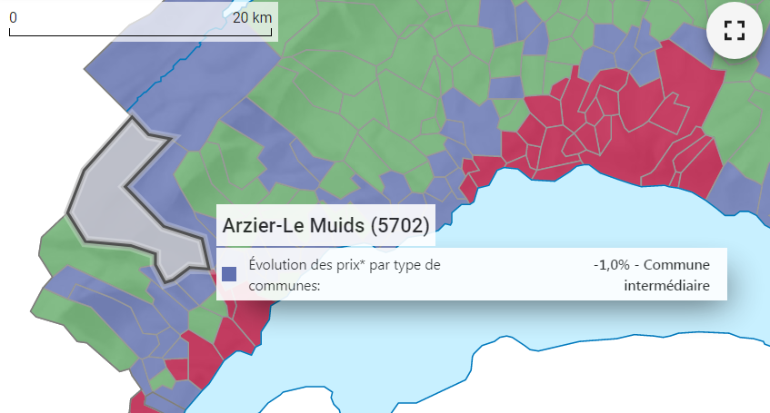 evolution prix m2 maison arzier 2021