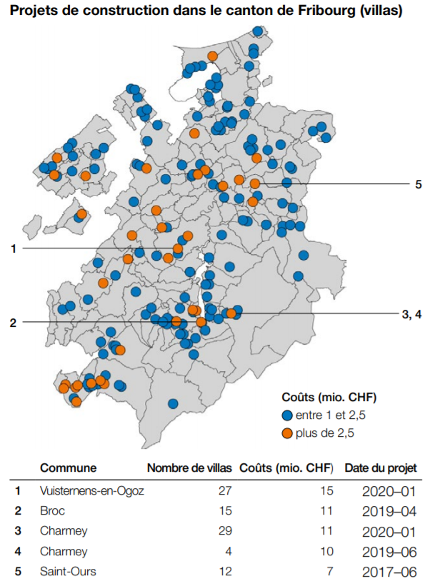 cartographie nombre projet de construction maison fribourg 2021