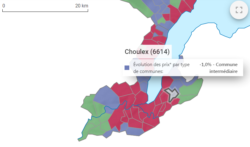 evolution prix m2 maison choulex 2021