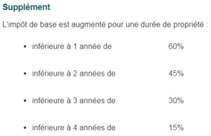 calcul taux impot immobilier neuchatel
