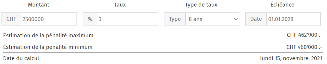 calcul penalite hypothecaire resiliation avant le terme suisse