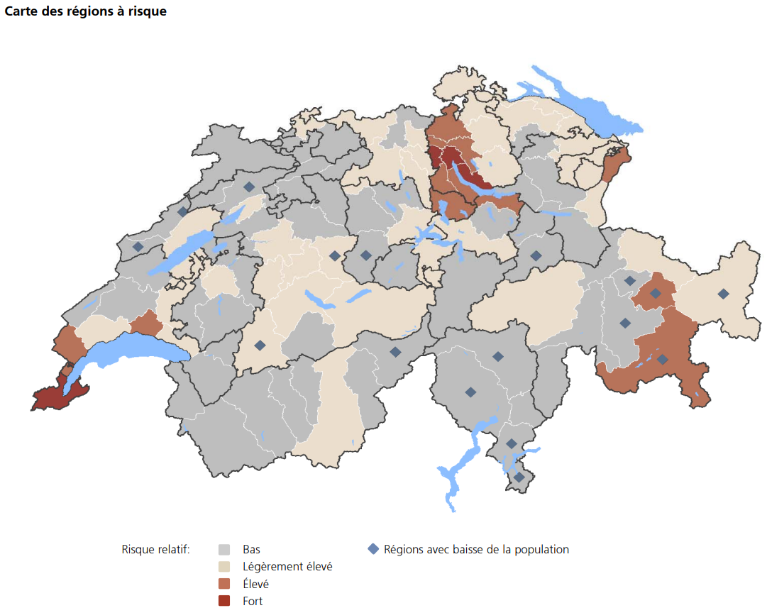 bulle crise immobiliere suisse 2023