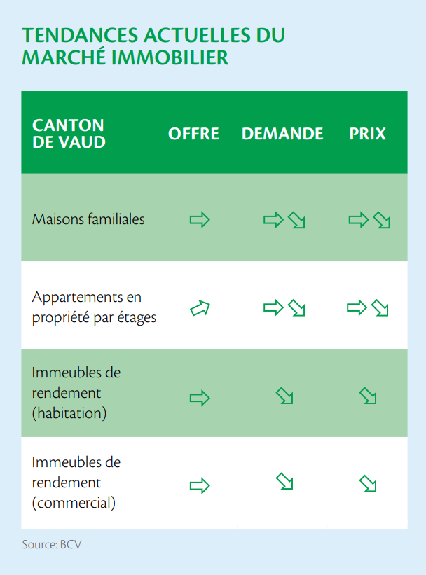 Sitemapcdatahttpsmodeinf Inetcomdecopierre Prix Au M2