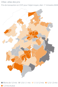prix immobilier fribourg